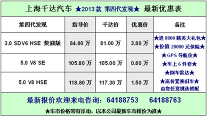 滬上汽車市場(chǎng)動(dòng)態(tài) 多款熱門車型降價(jià)促銷，消費(fèi)者購(gòu)車迎來新機(jī)遇